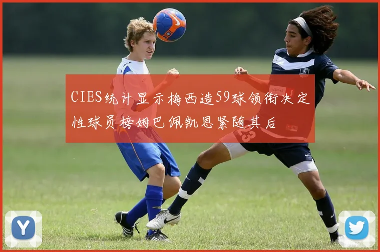 CIES统计显示梅西造59球领衔决定性球员榜姆巴佩凯恩紧随其后